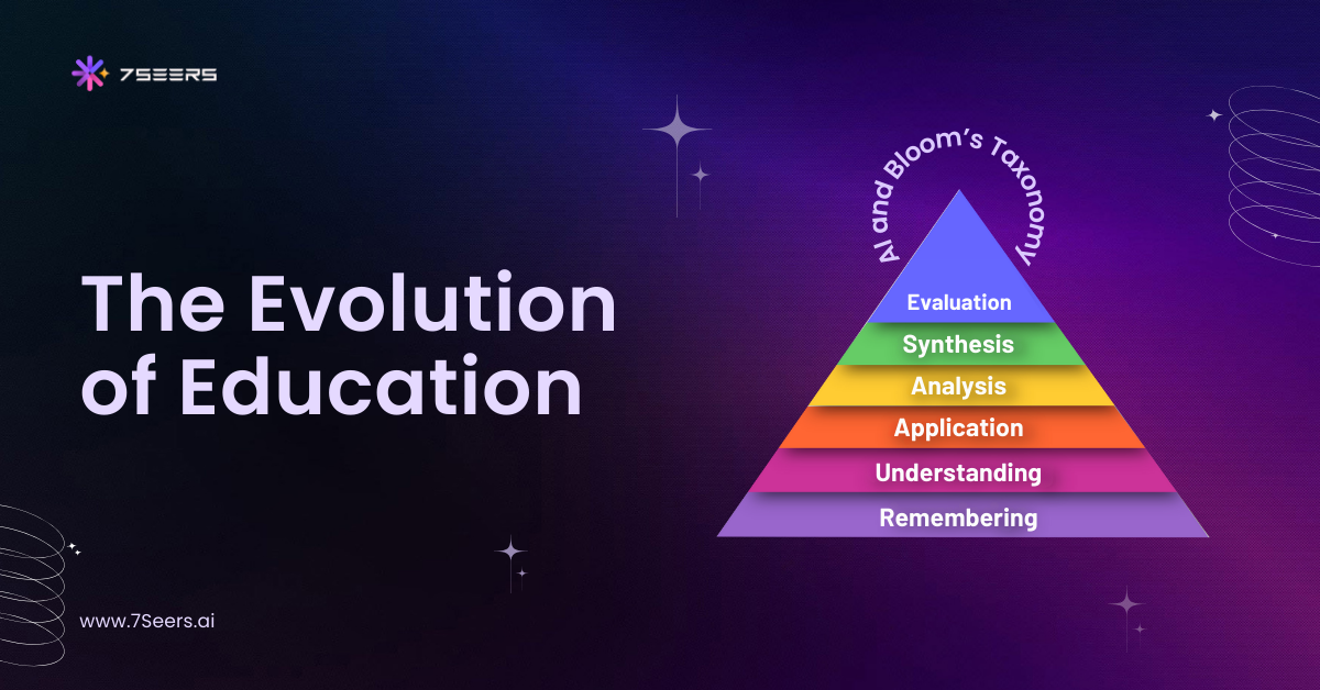 Read more about the article The Advent of AI and Rethinking Learning Through Bloom’s Taxonomy | 7Seers