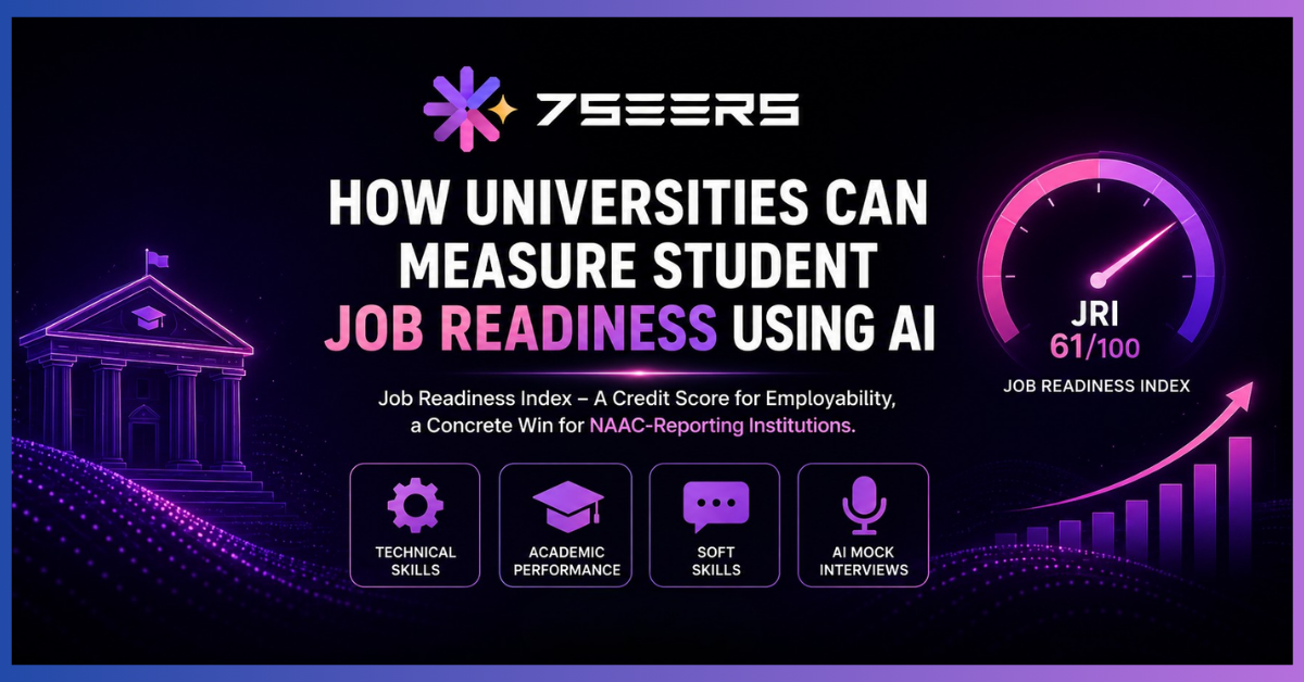 Read more about the article Student Job Readiness in India: How Universities Can Measure Employability Using AI