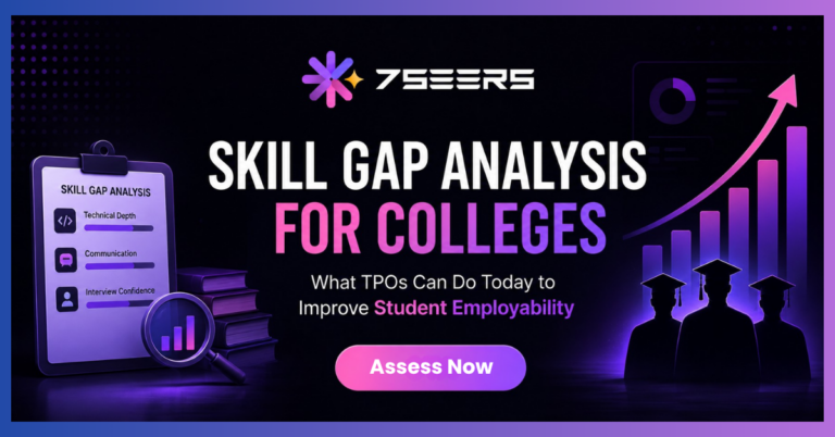 Skill Gap Analysis for Colleges: A Practical Guide for Training & Placement Officers