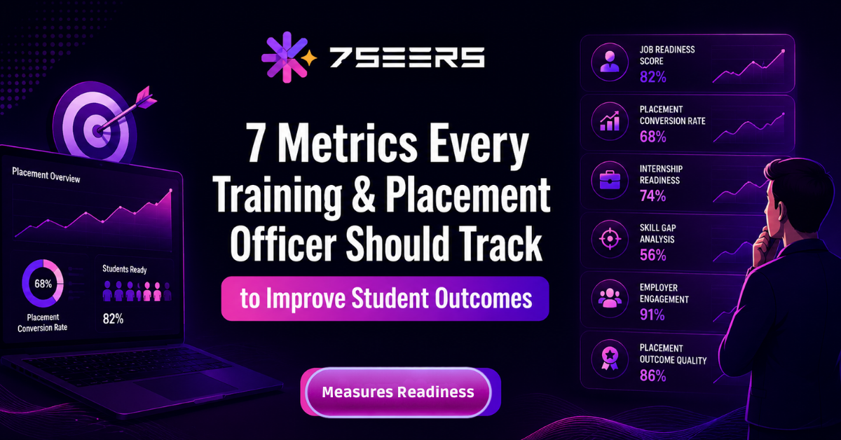 Read more about the article 7 Training and Placement Metrics Every TPO Should Track to Improve Student Outcomes