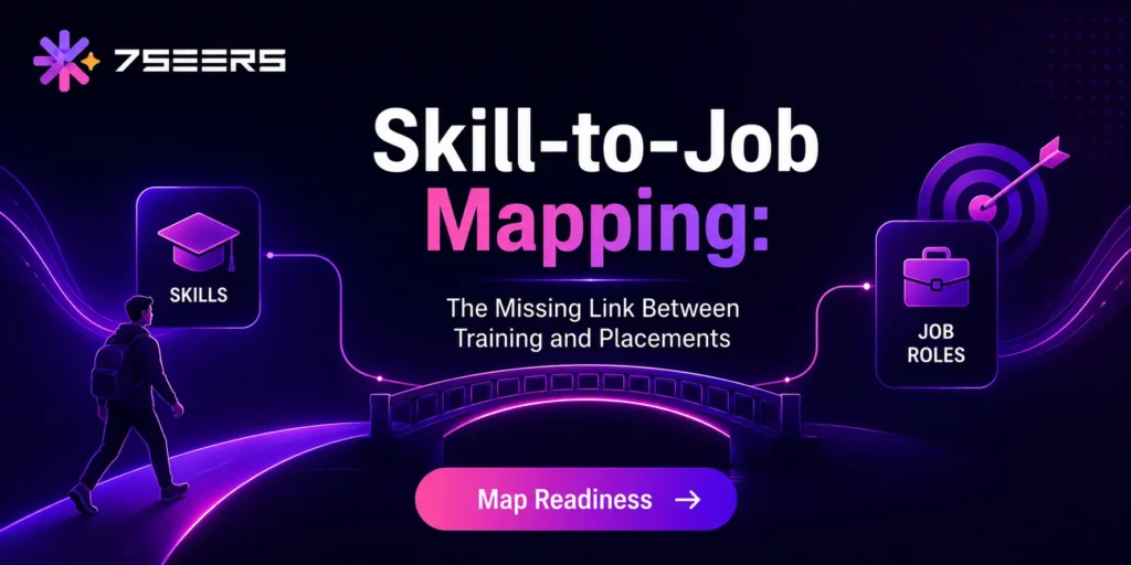 skill-to-job-mapping-placement-readiness.