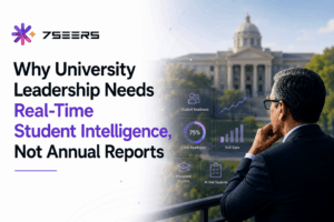 Why University Leadership Needs Real-Time Student Intelligence