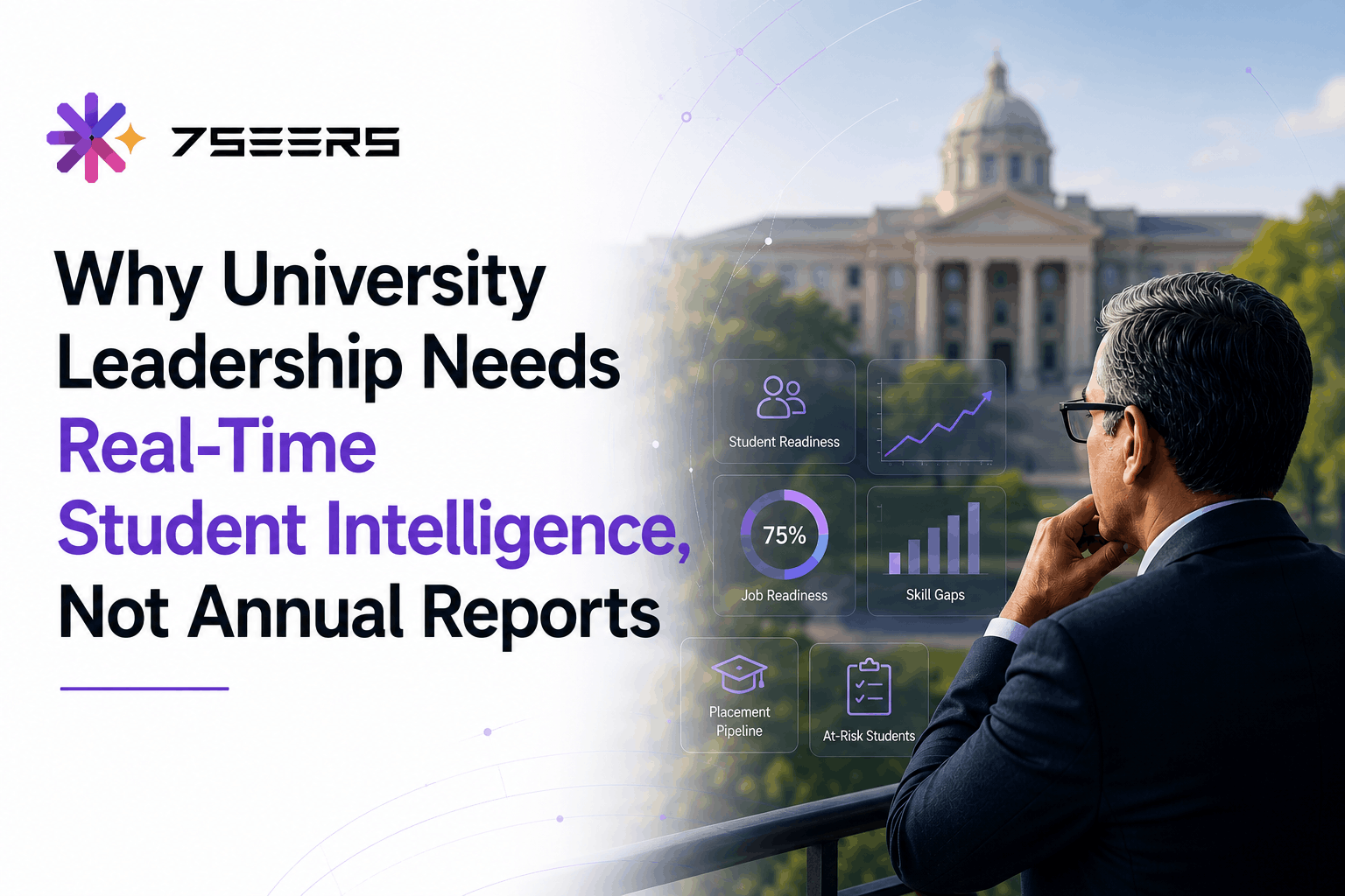 Read more about the article Why University Leadership Needs Real-Time Student Intelligence