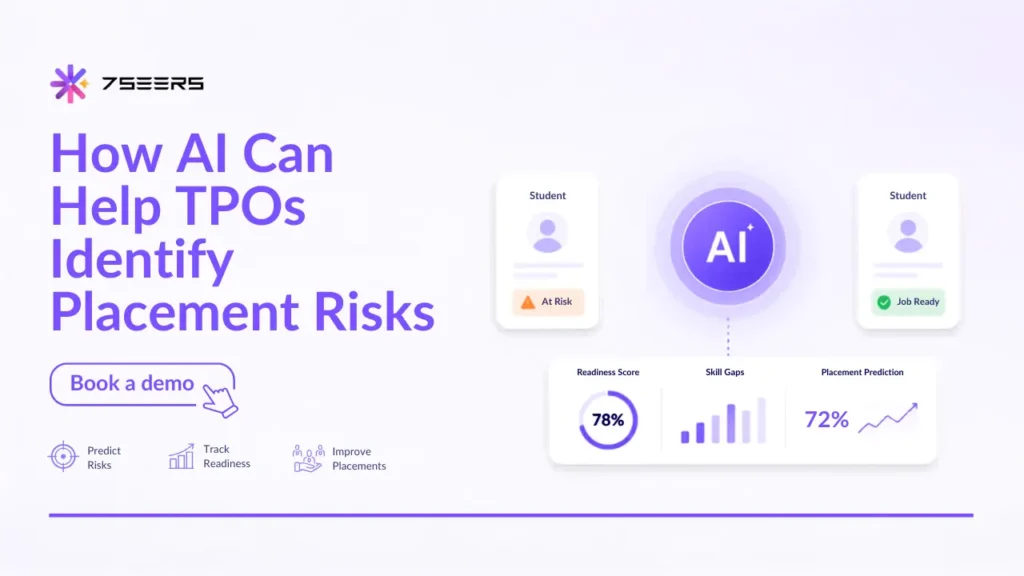 AI-powered campus placement analytics dashboard for universities