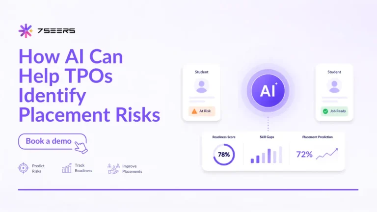 AI-powered campus placement analytics dashboard for universities