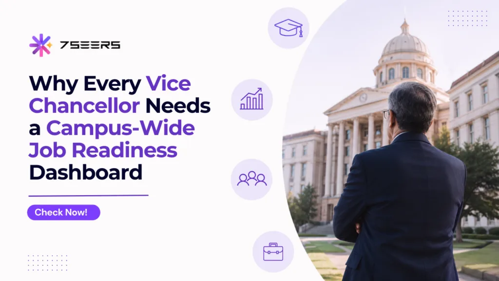 Job Readiness Dashboard
