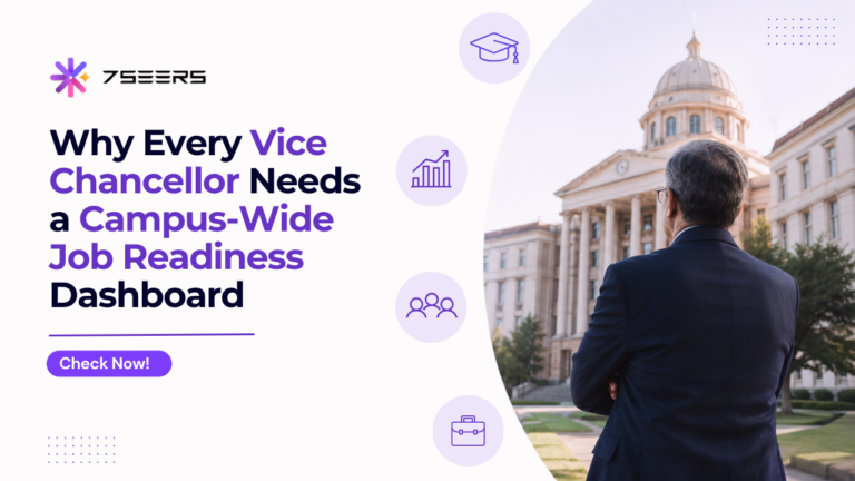 Job Readiness Dashboard