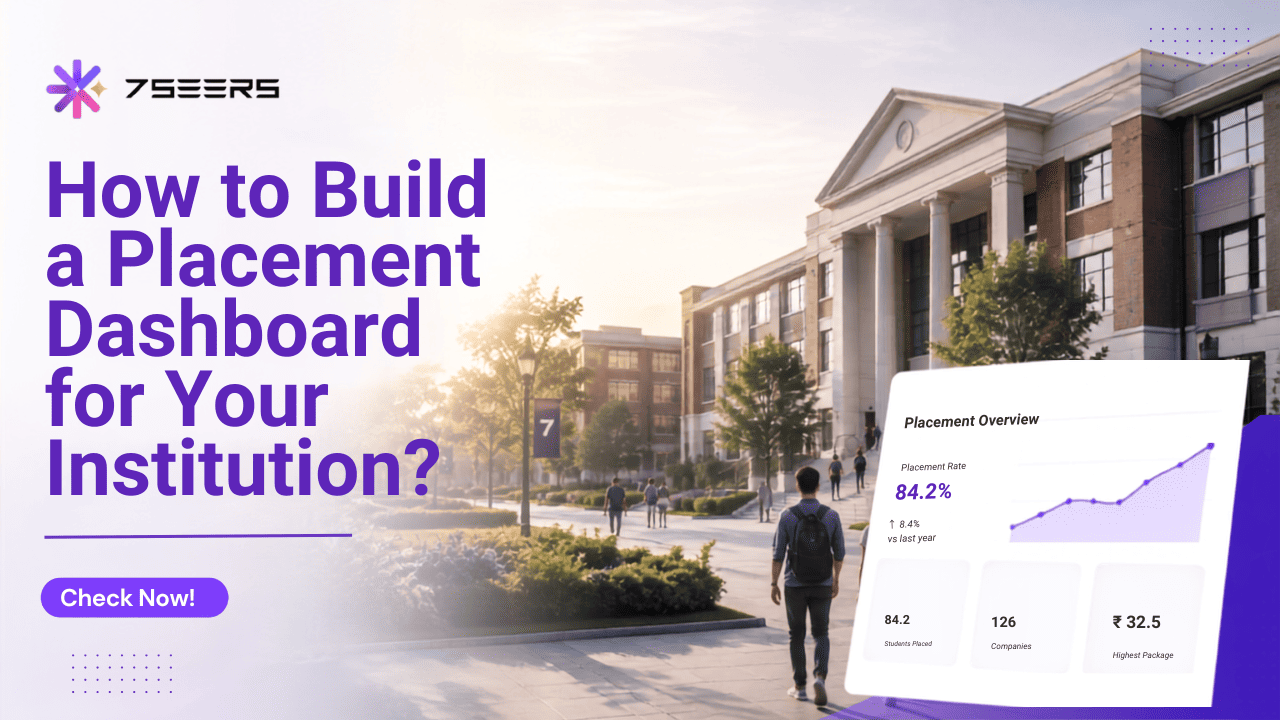 Read more about the article How to Build a Placement Dashboard for Your Institution