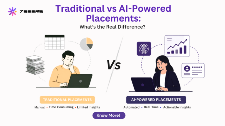 Traditional Placement vs AI-Powered Placement: Which Is Better?