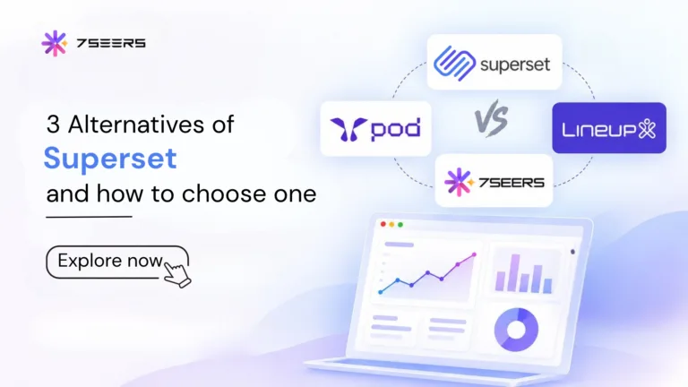 3 Alternatives to Superset for CampusPlacement Management: Pod.ai, LineupX& 7Seers