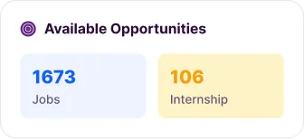 Available Opportunities
