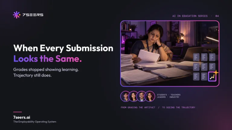 When Every Submission Looks the Same
