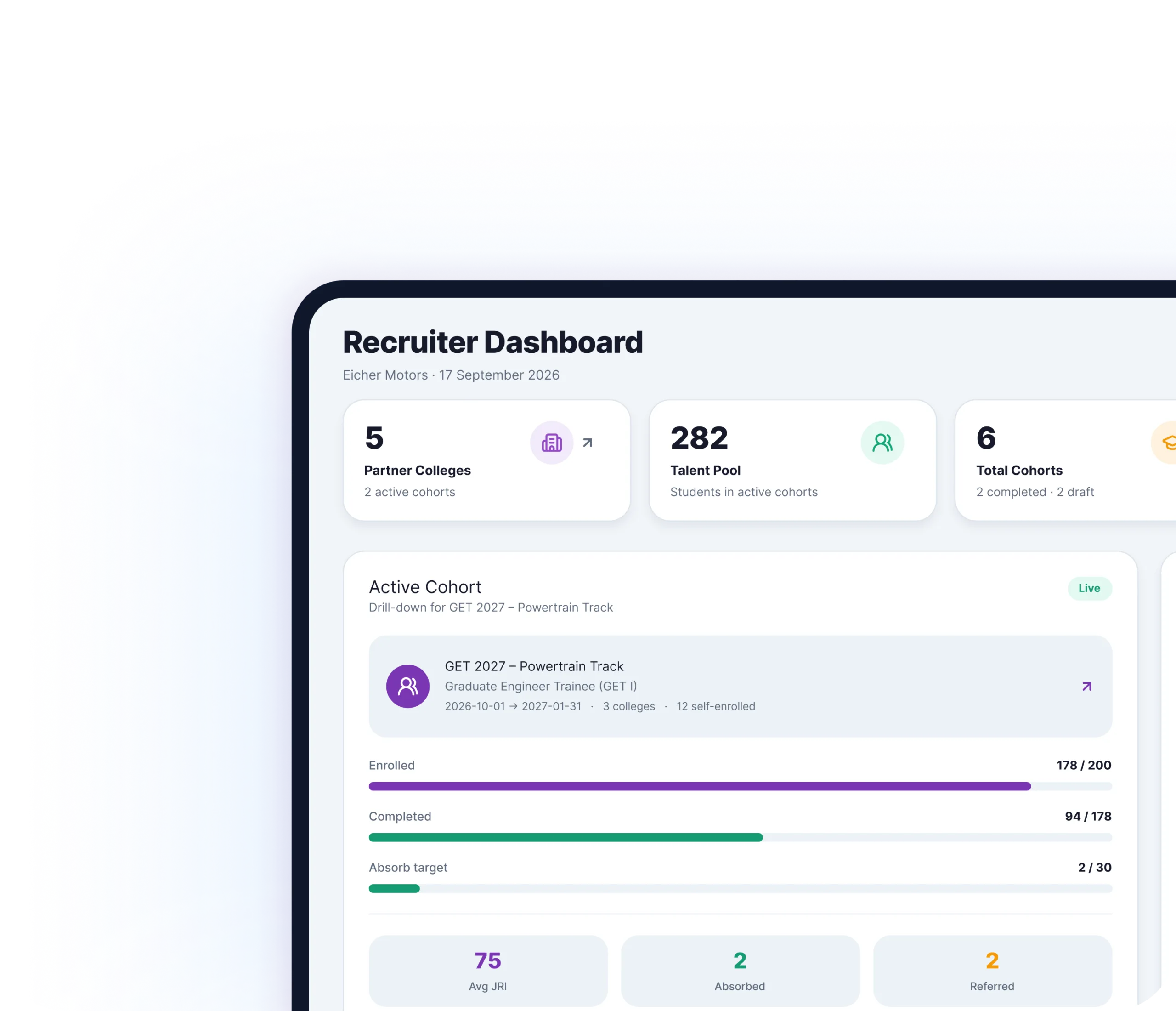 Recruiter dashboard showing cohorts, talent pool and absorption